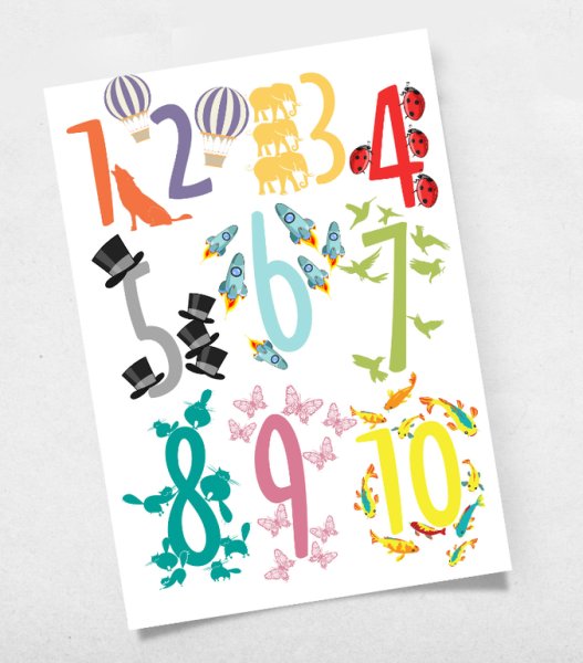 Детский плакат цифры