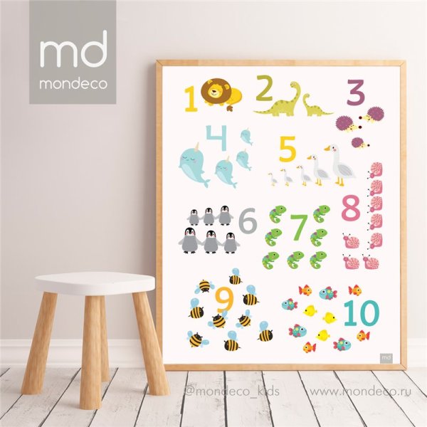 Постер алфавит в детскую