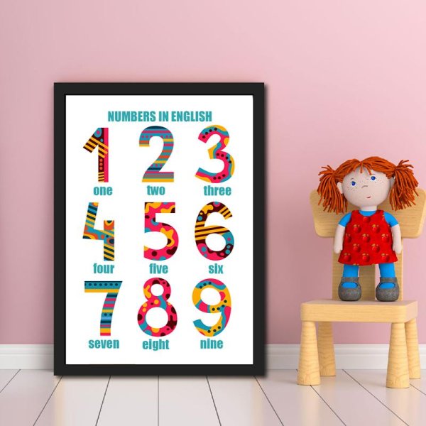 Постер цифры для детей