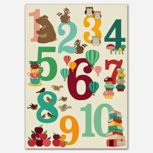 Постер цифры в детскую