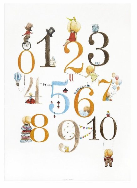 Развивающие постеры в детскую