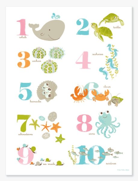 Постеры для детей