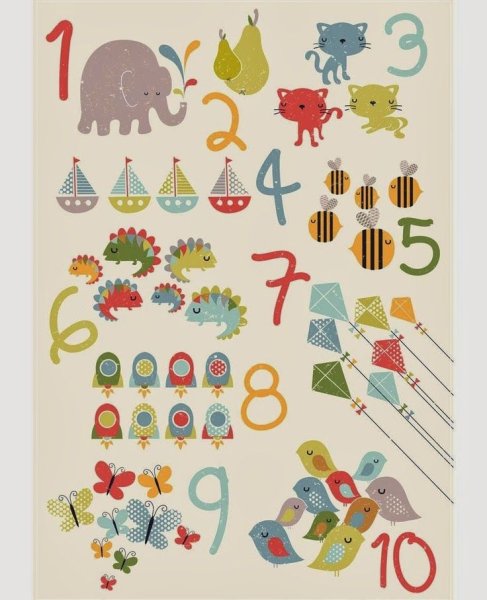 Плакат. Цифры