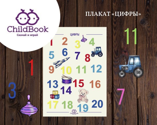 Постер Азбука Сканди