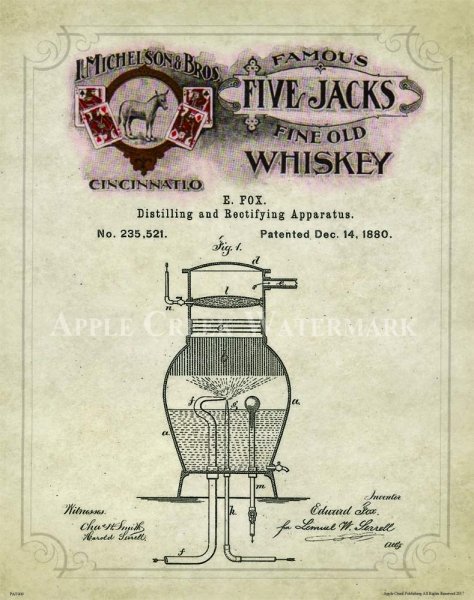 Советские плакаты