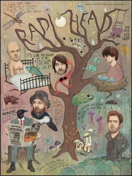 Группа Radiohead poster