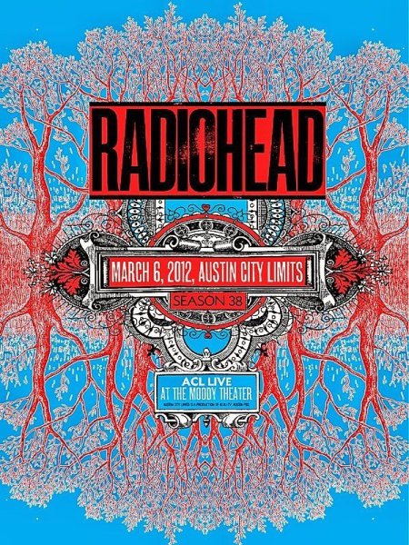 Radiohead Band плакаты