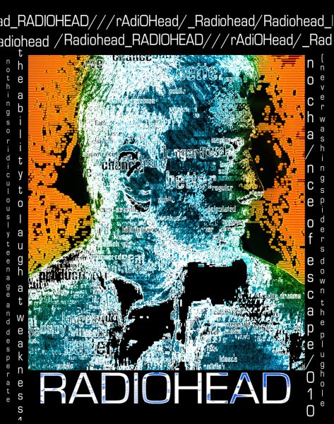 Radiohead Band плакаты