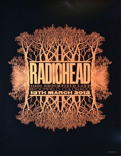 Radiohead Band плакаты