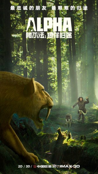Альфа 2018 Постер