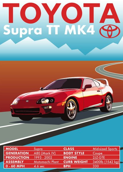 Тойота плакат