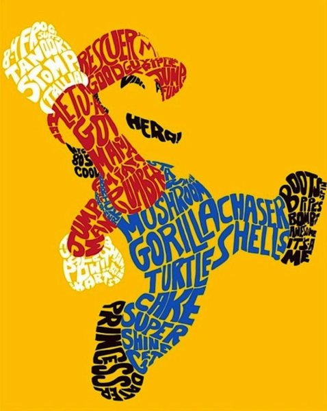 Типографика дизайн