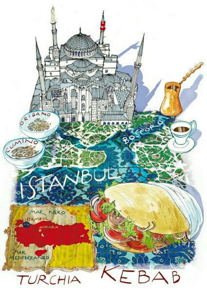 Турция ретро Постер