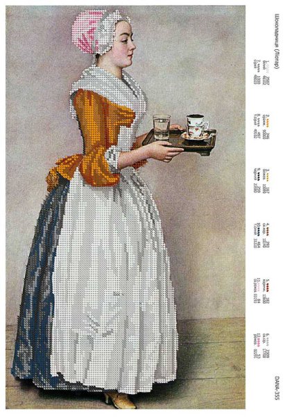 Шоколадница наружная реклама