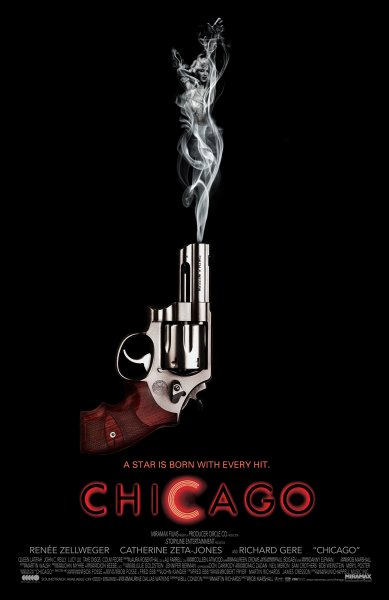 Фильм Чикаго актеры