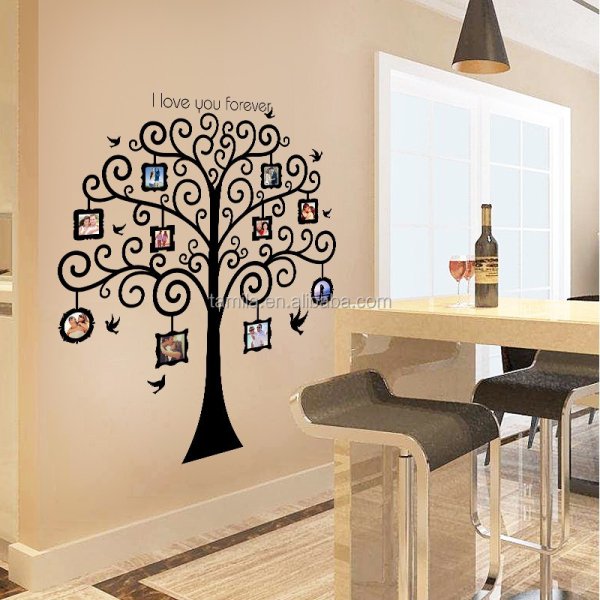 Наклейки на стену на кухню