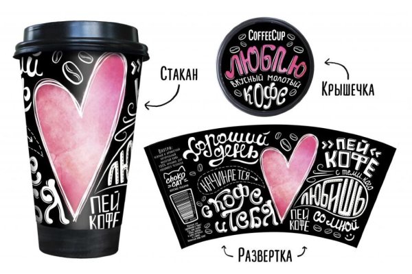Наклейки на стаканчики для кофе