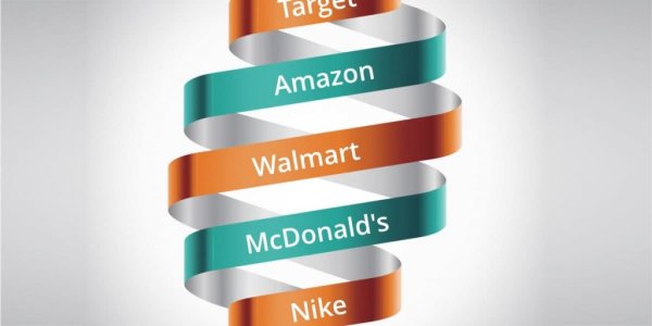 Логотипы с символом бесконечности