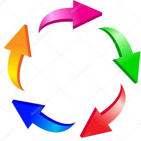 Бесконечный цикл пример