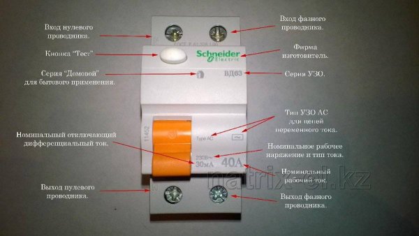 Маркировка электрощита наклейки