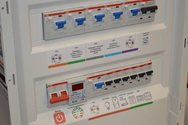 Маркировка ABB В распределительный щит