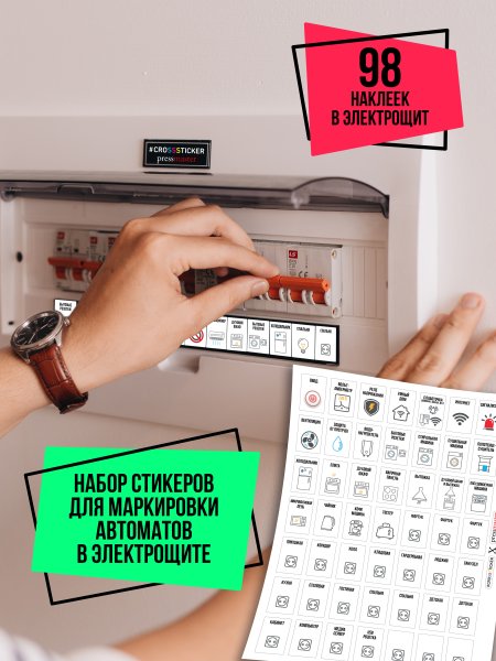 Маркировка электрощита