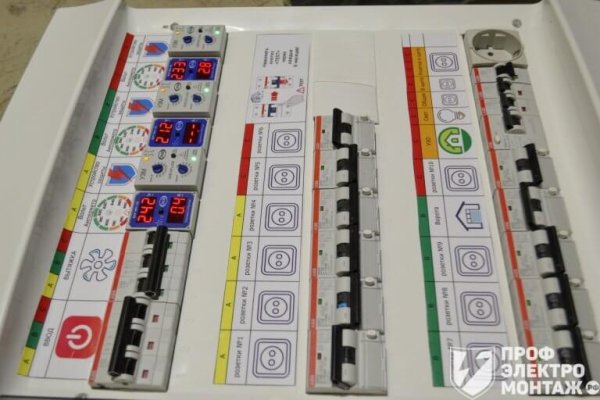 Наклейки для подписи автоматов в электрощитке