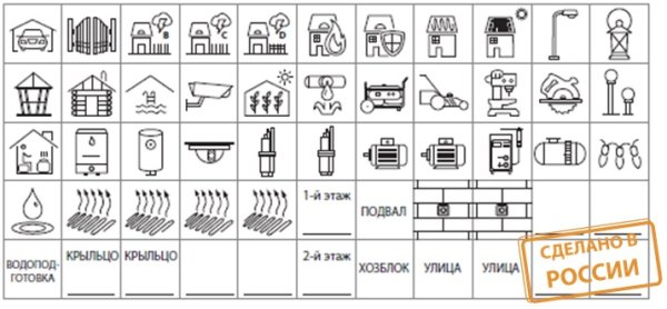 Маркировка щитов электрических ABB