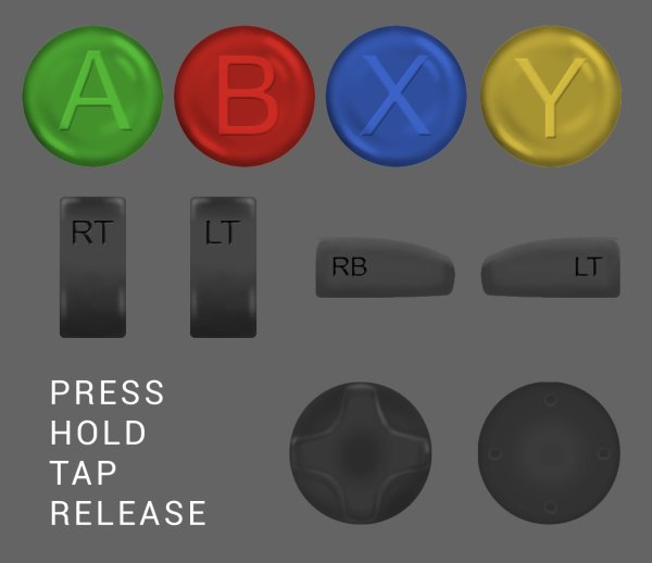 Наклейки кнопок Xbox 360 для джойстика