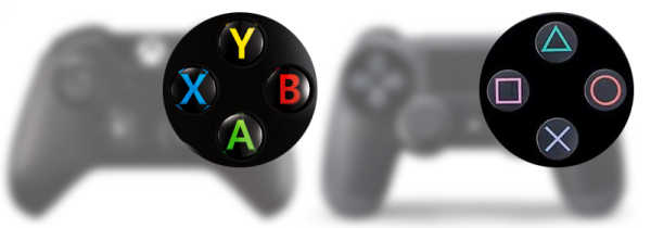Кнопки джойстика Xbox 360 x y a b