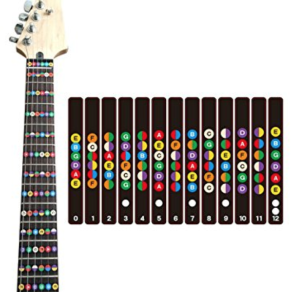 Стикеры на гриф гитары