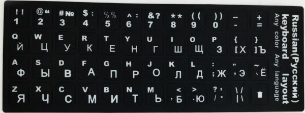 Клавиатура буквы