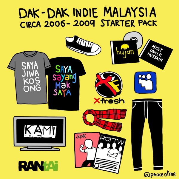 Лягушка инди КИД из пинтереста