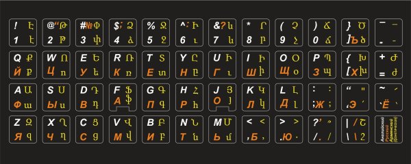 Раскладка клавиатуры иврит