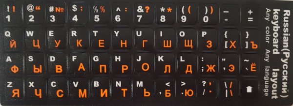 Греческие буквы на клавиатуре