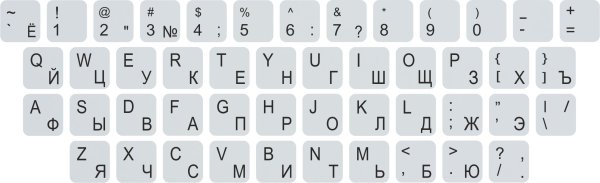 Наклейки с греческими буквами для клавиатуры