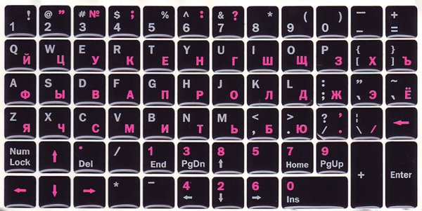 Наклейки на клавиатуру без букв
