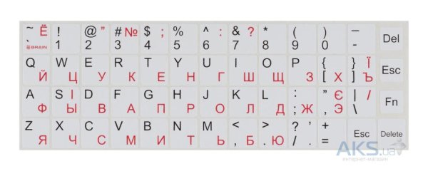 Русские буквы на клавиатуру