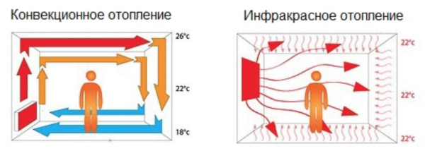 Клеит виниловую наклейку на авто