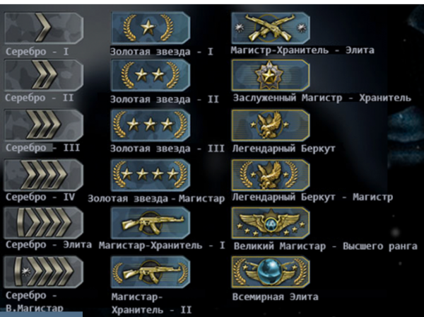 Бот террорист CS go