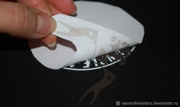 Термонаклейки на ткань