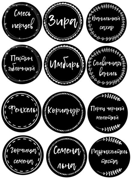 Наклейки для приправ