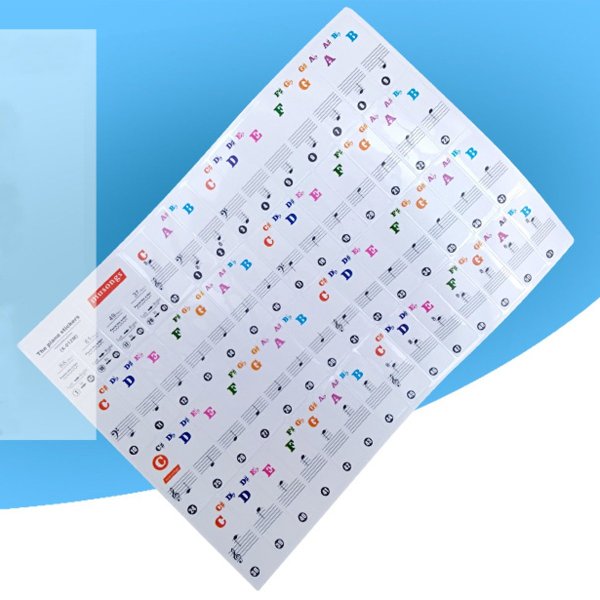 Ламинированные Стикеры