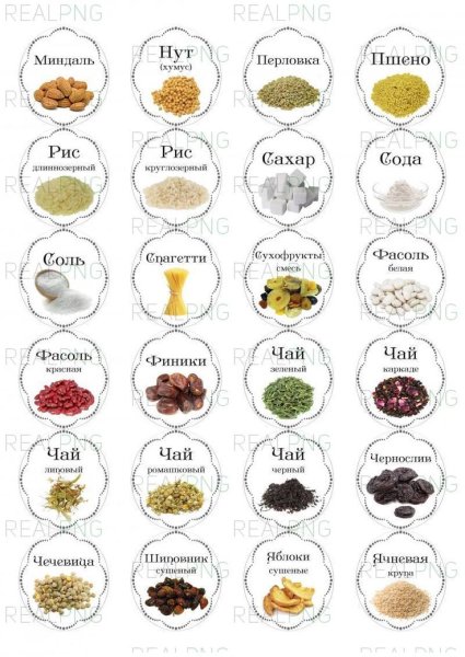 Стикеры для специй, приправ, круп