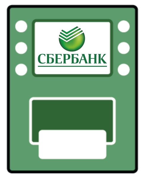 Наклейки на Банкомат