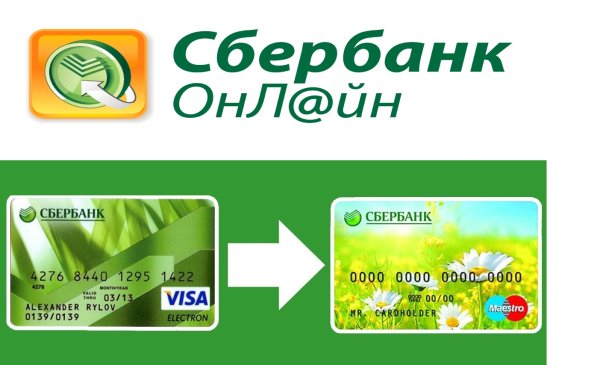 Наклейки на Банкомат Сбербанка