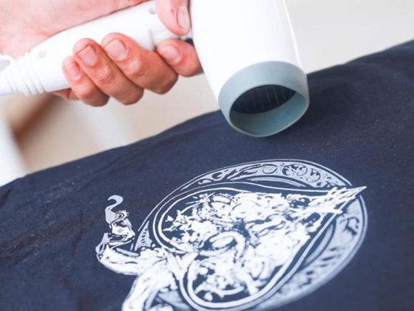 Нанесение рисунка на ткань