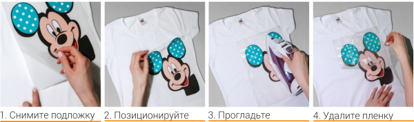 Термонаклейки на одежду