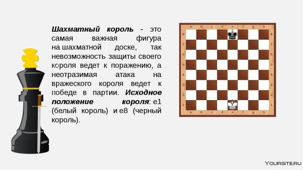 Шахматный турнир вектор