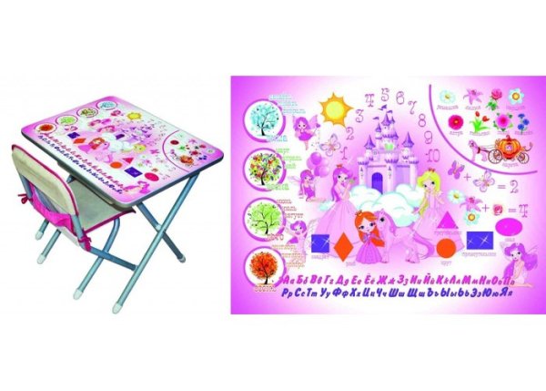 Наклейка на детский стол